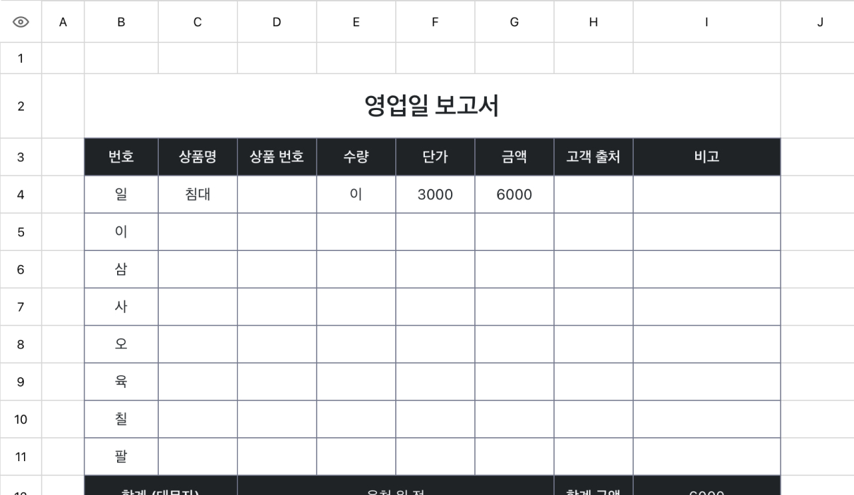 영업일 보고서